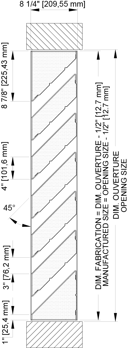 PAC-845